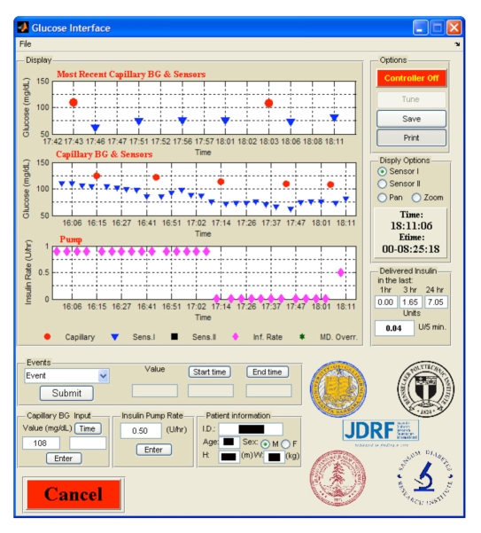 Figure 9.