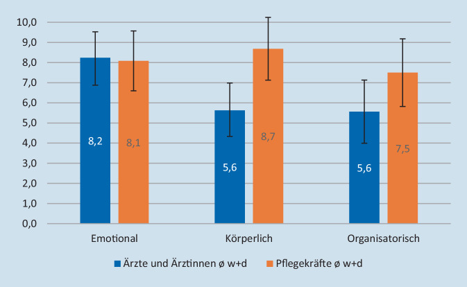 graphic file with name 63_2022_959_Fig3_HTML.jpg