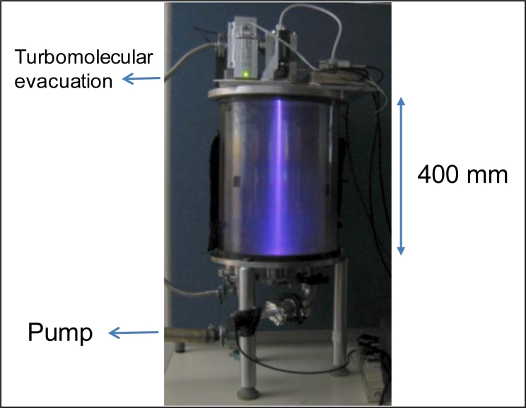 Figure 6.
