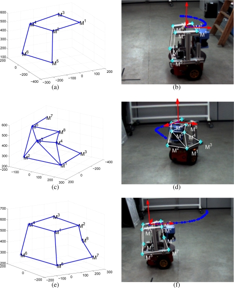 Figure 12.