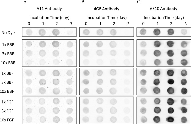 Figure 10