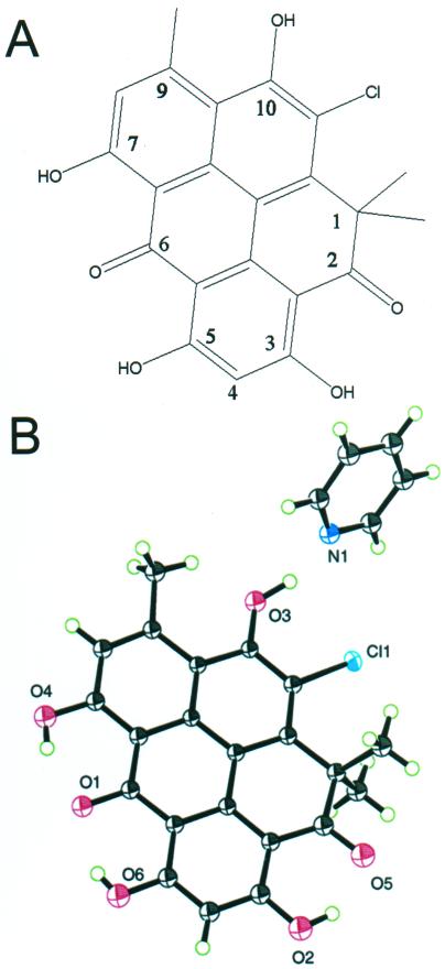 FIG. 3.