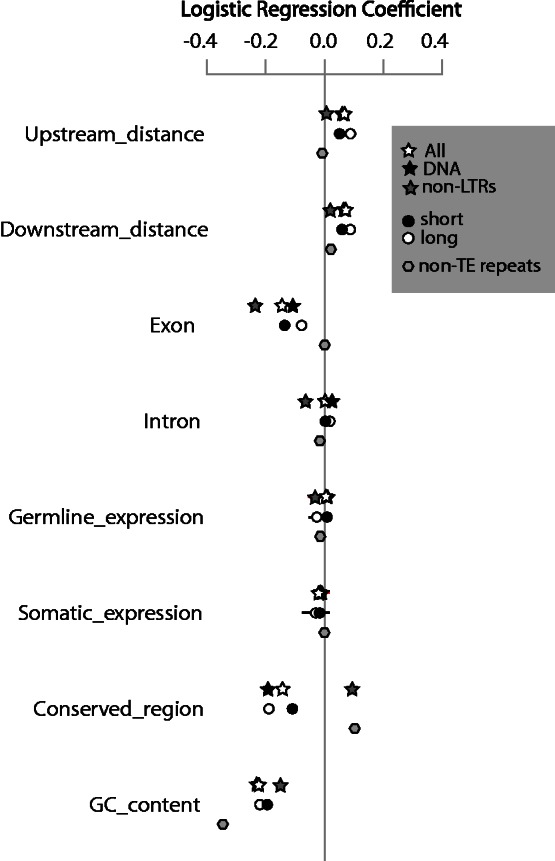 Fig. 1.—