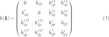 graphic file with name srep07222-m3.jpg