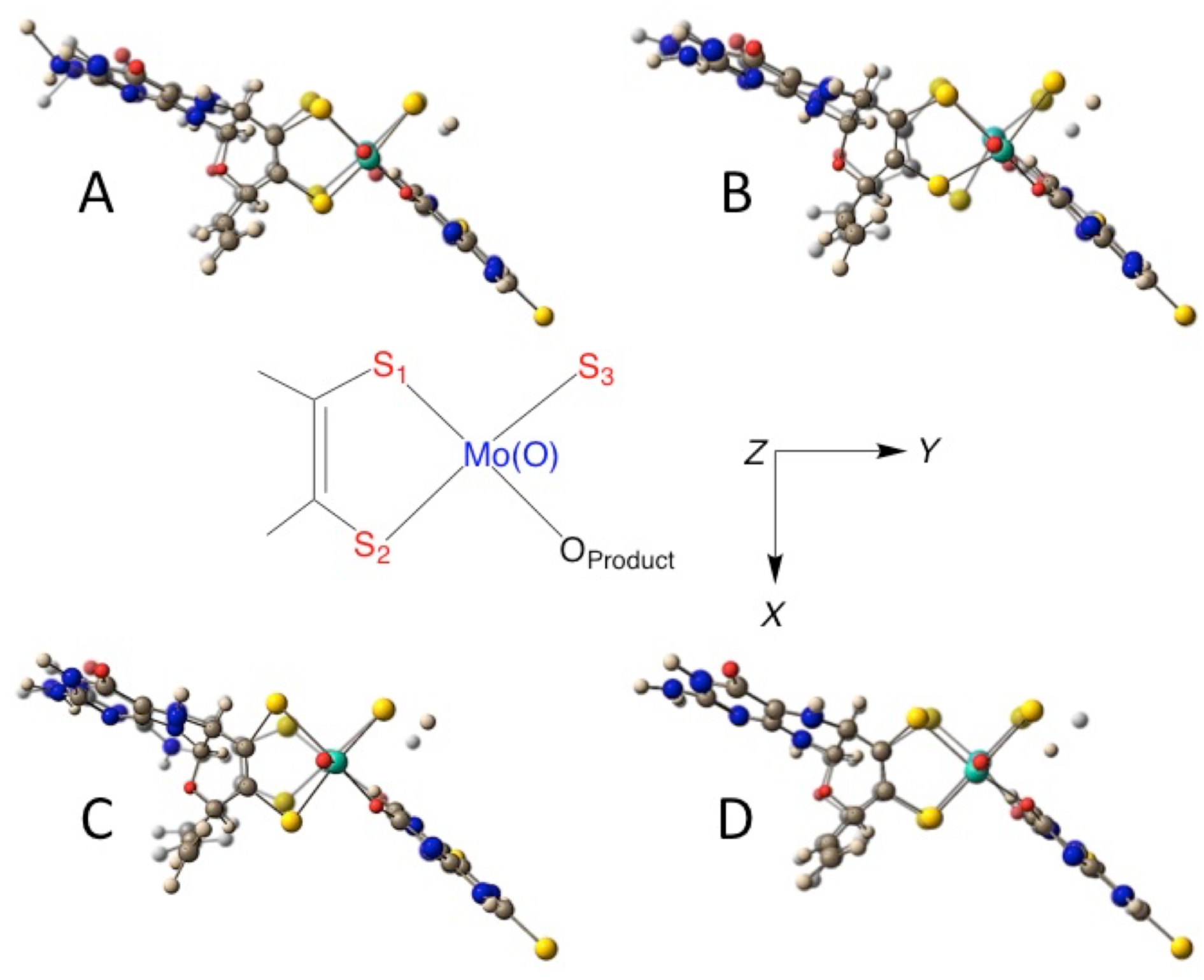 Figure 4.