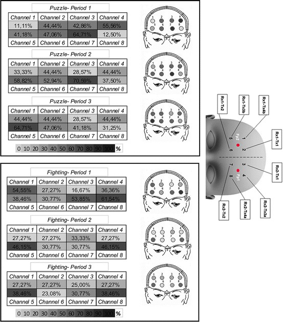 Fig. 13.1