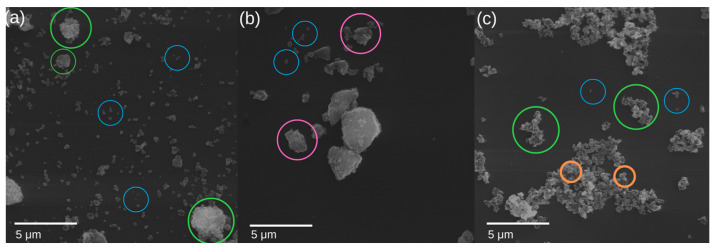 Figure 11