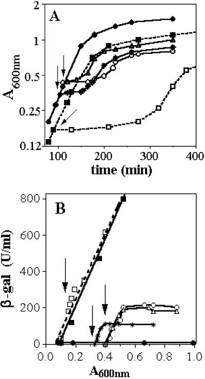 Fig 1.