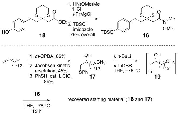 Scheme 3