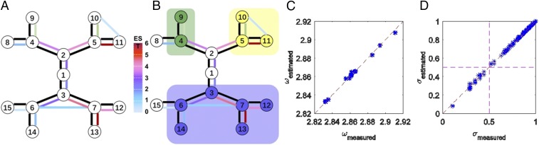 Fig. 2.