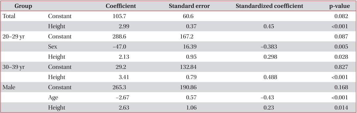 graphic file with name trd-76-269-i004.jpg