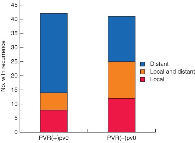 BJS5-50130-FIG-0004-c