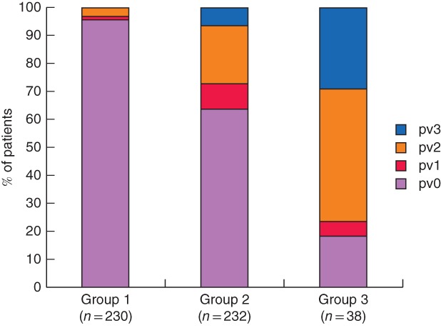 BJS5-50130-FIG-0001-c