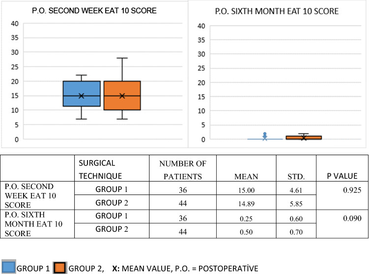 graphic file with name 12070_2021_2965_Tab4_HTML.jpg
