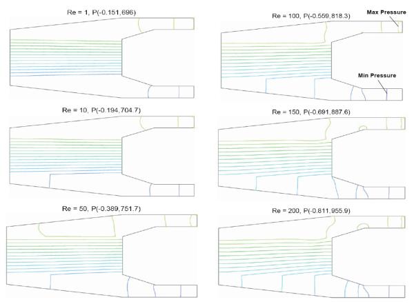 FIG. 7