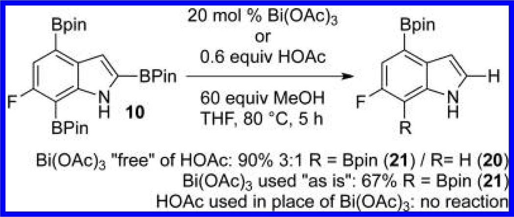 Scheme 6