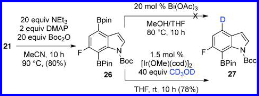 Scheme 4