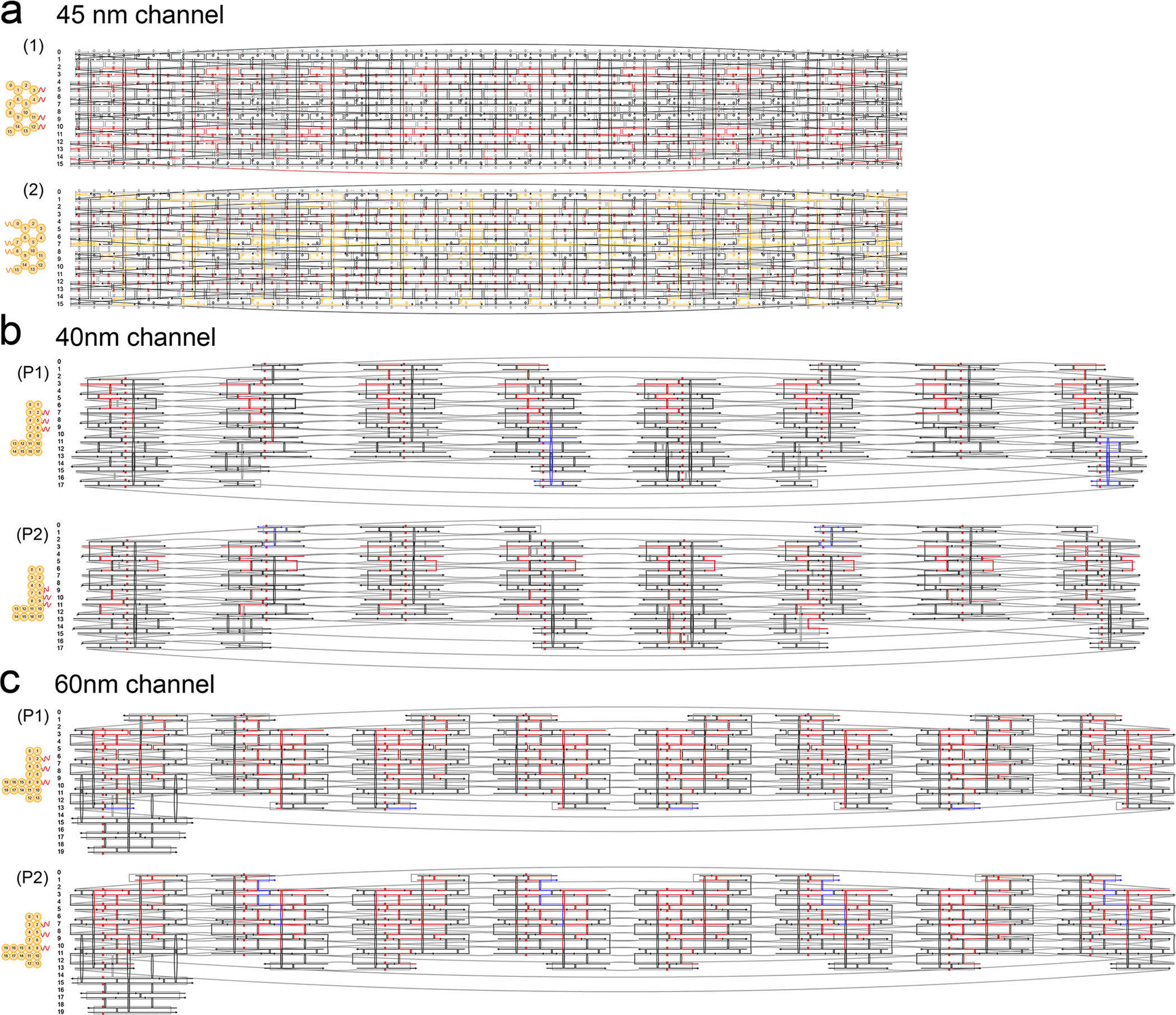 Extended Data Fig. 1 |