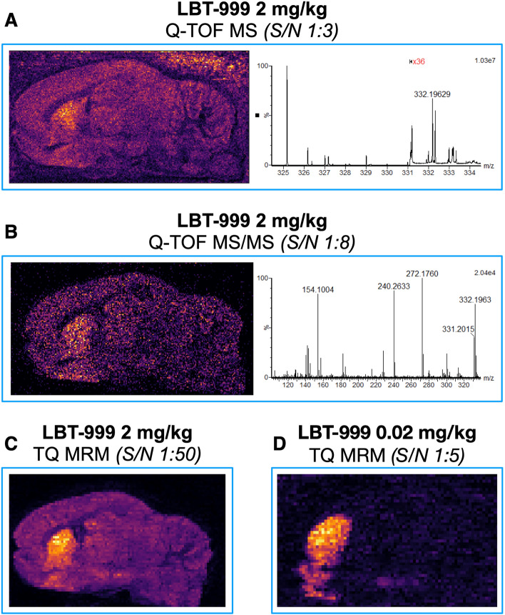 Fig. 2