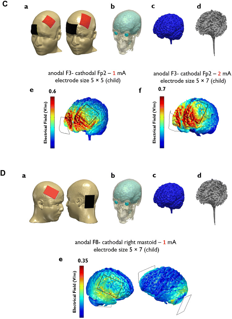 Fig. 4