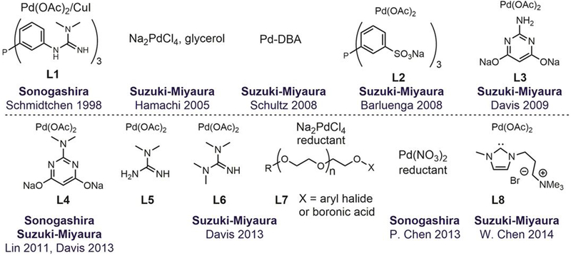 Figure 43.