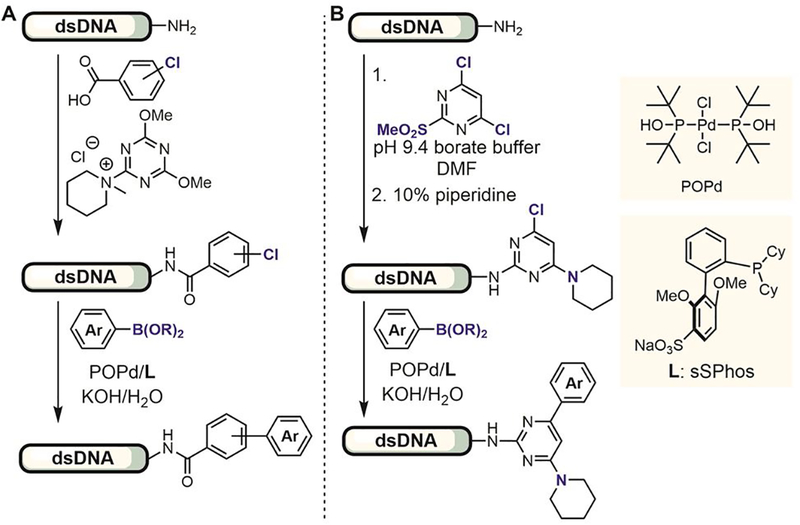 Figure 47.