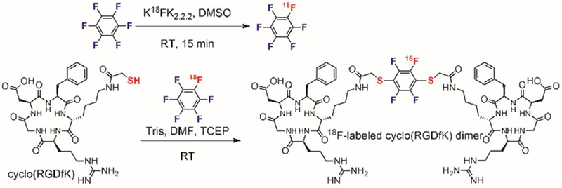 Figure 18.