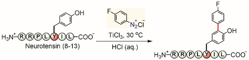 Figure 37.