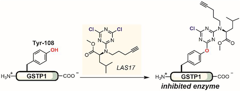 Figure 36.