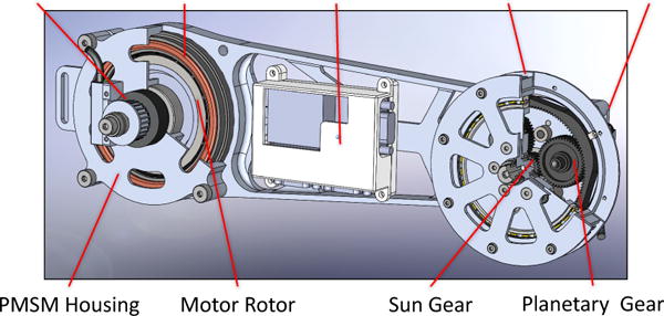 Fig. 4