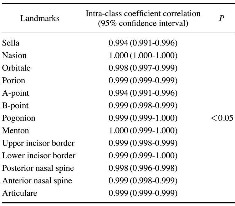 graphic file with name isd-51-299-i001.jpg