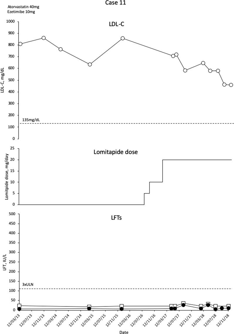 Fig. 11