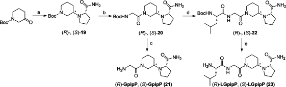 Scheme 6