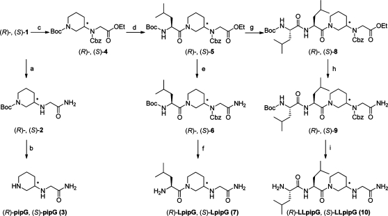 Scheme 2