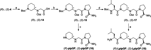 Scheme 5