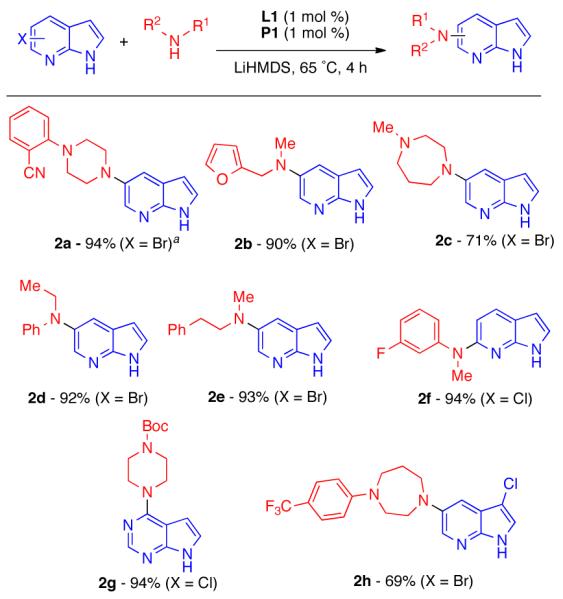 Scheme 2