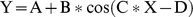 graphic file with name pone.0106739.e001.jpg