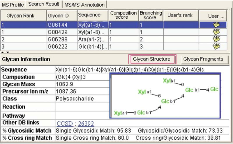 Figure 14.11