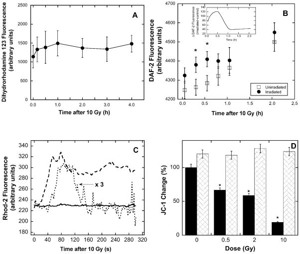 FIG. 7