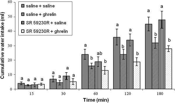 Fig. 6