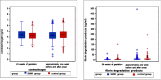 Supplementary Fig.6