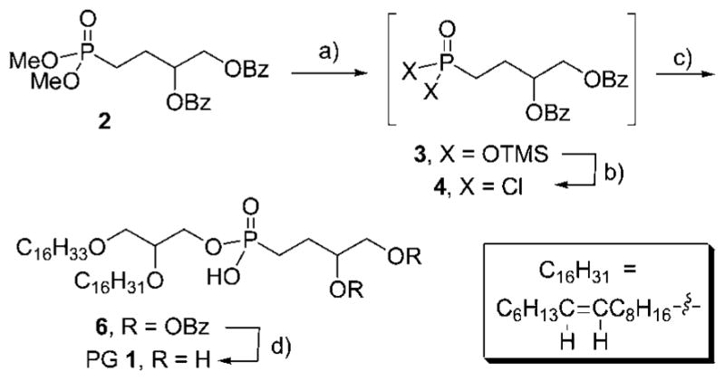 Scheme 1