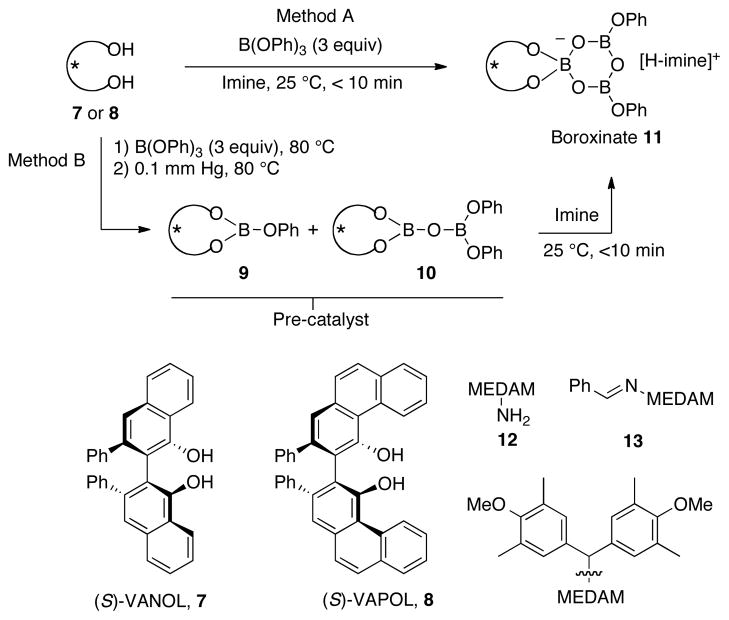 Scheme 1