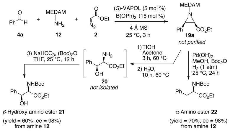 Scheme 5