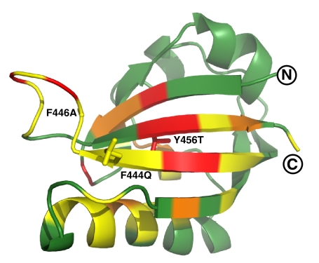 Fig. 4.