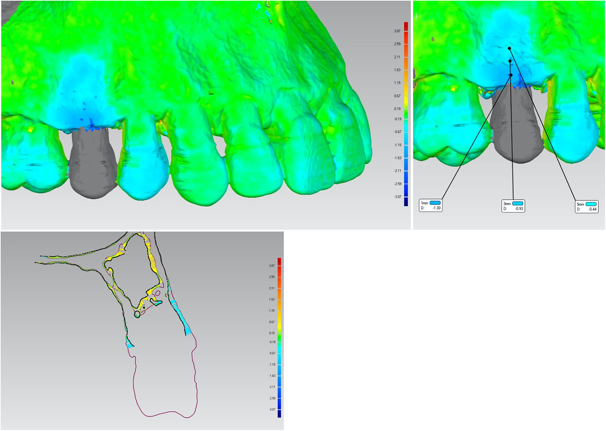 Figure 6.