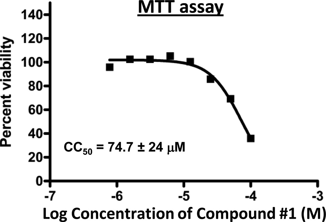 Fig. 5