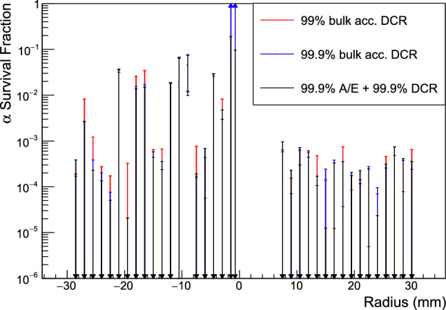 Fig. 11