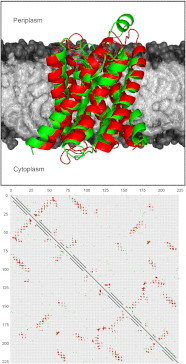 Fig. P1.