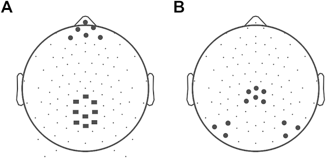 Fig. 1